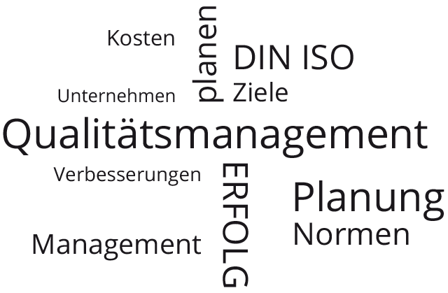 QMS DIN ISO Optimierung